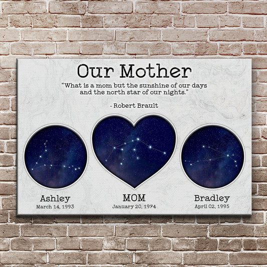 Mother's Day Sign canvas by Tailored Canvases with 3 round starry discs on gray textured canvas on Tampa Home & Garden Store