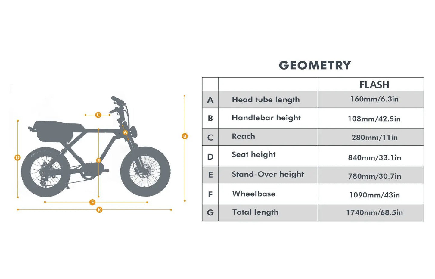 FLASH AWD 1.0 electric bicycle geometry diagram with orange markers by EUNORAU E-BIKE US on Tampa Home & Garden Store