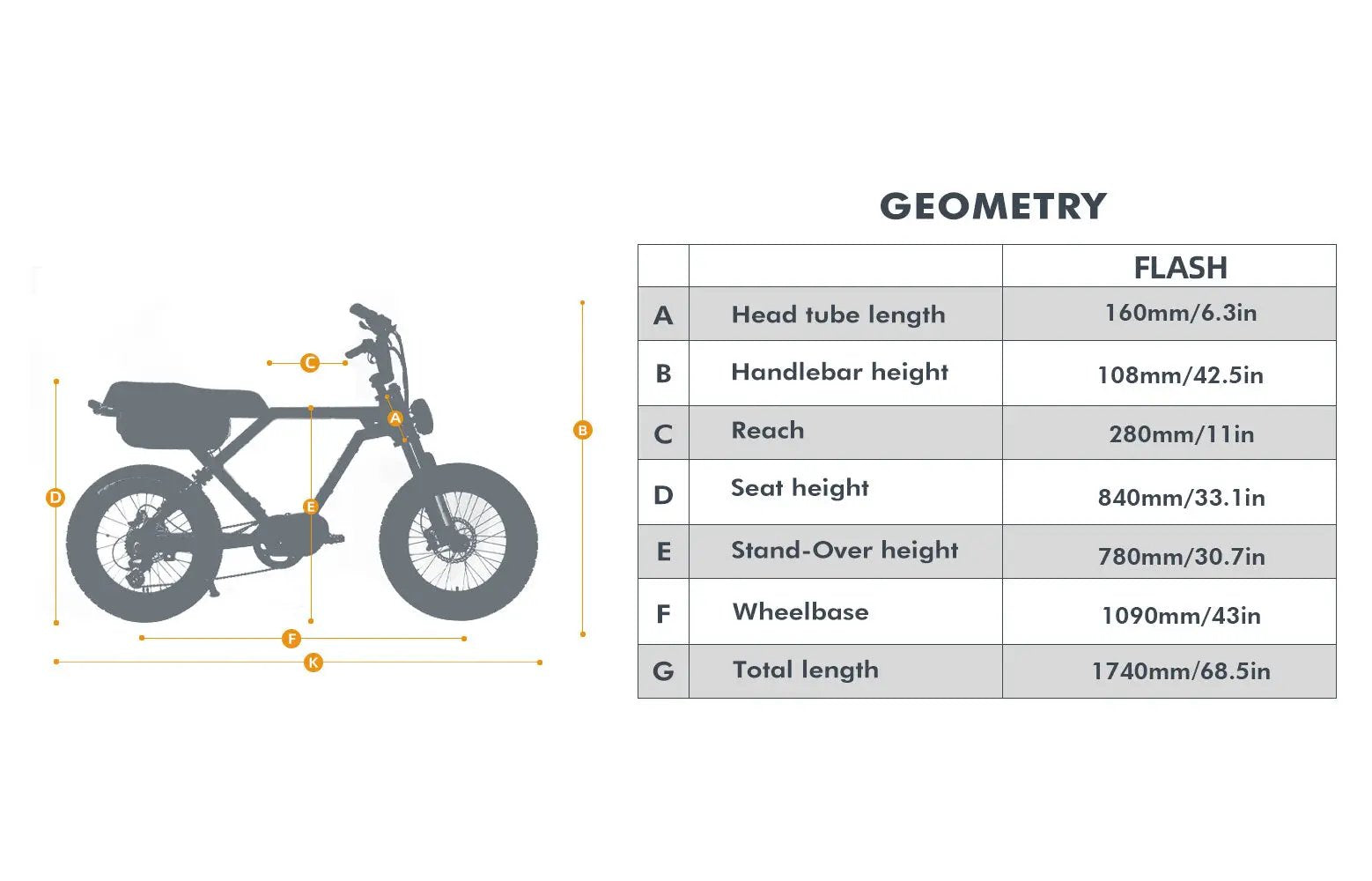 FLASH AWD 1.0 electric bicycle geometry diagram with orange markers by EUNORAU E-BIKE US on Tampa Home & Garden Store