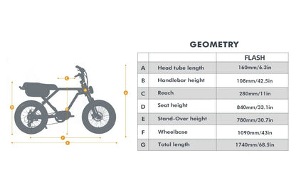 FLASH AWD 1.0 electric bicycle geometry diagram with orange markers by EUNORAU E-BIKE US on Tampa Home & Garden Store