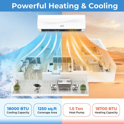 18000 BTU 19 SEER2 Inverter Mini Split System
