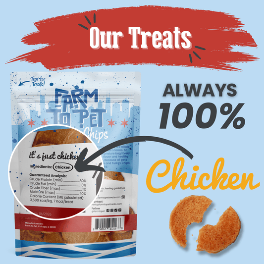 Chicago Chicken Chips for Dogs Farm To Pet chip bag blue white packaging on Tampa Home & Garden Store