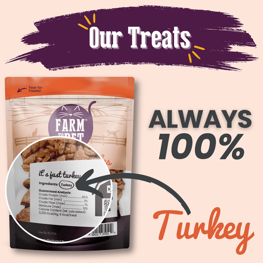 Turkey Crumbles for Cats Crumble by Farm To Pet grain-free cat treats bag with Farm logo on Tampa Home & Garden Store
