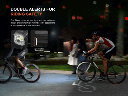 Fenix BC22R bike light high-performance road light with dual emitters shown in two insets on Tampa Home & Garden Store