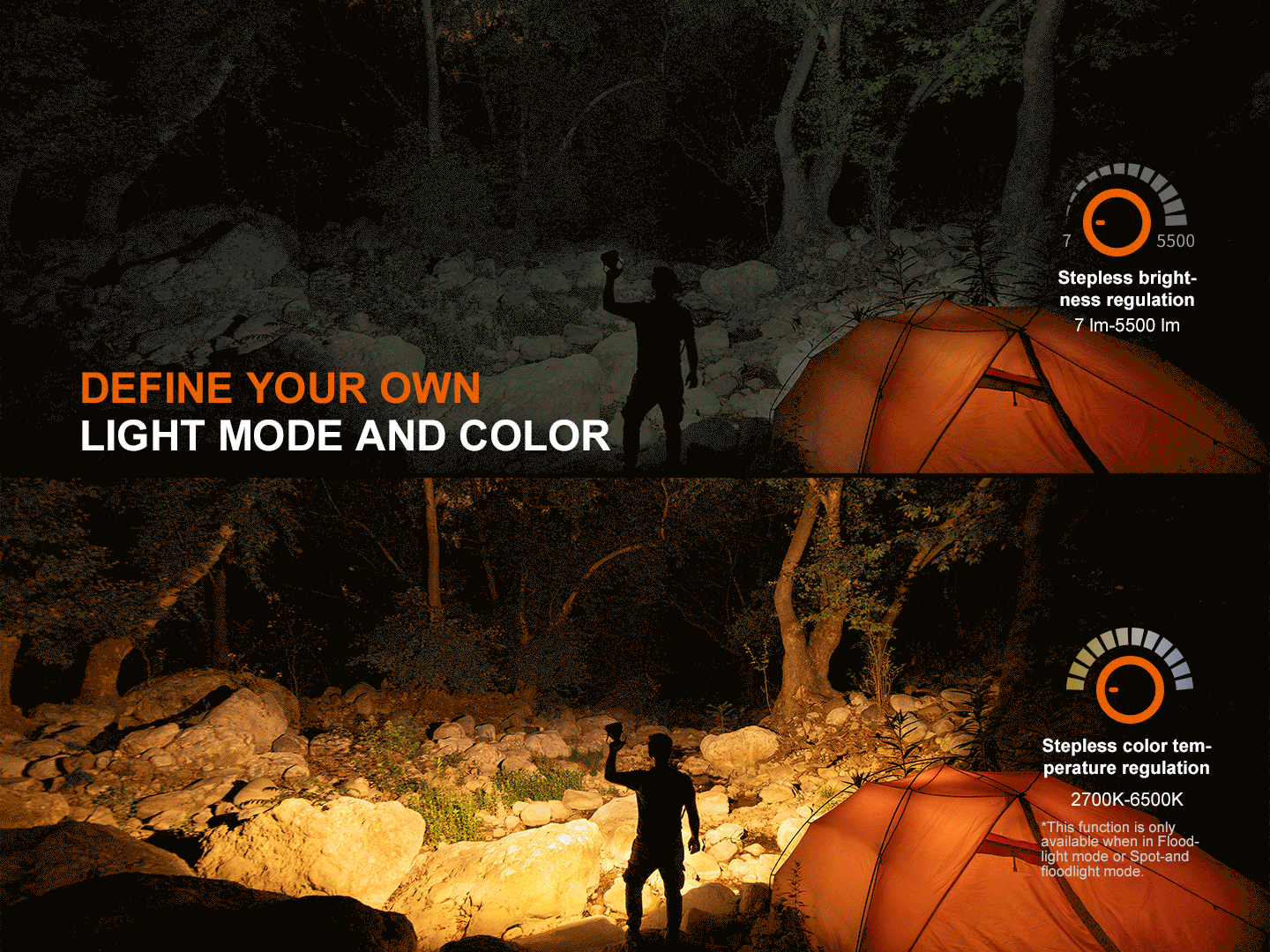 Fenix CP50R lantern promo banner with orange tent and camper, brightness/color dials on Tampa Home & Garden Store