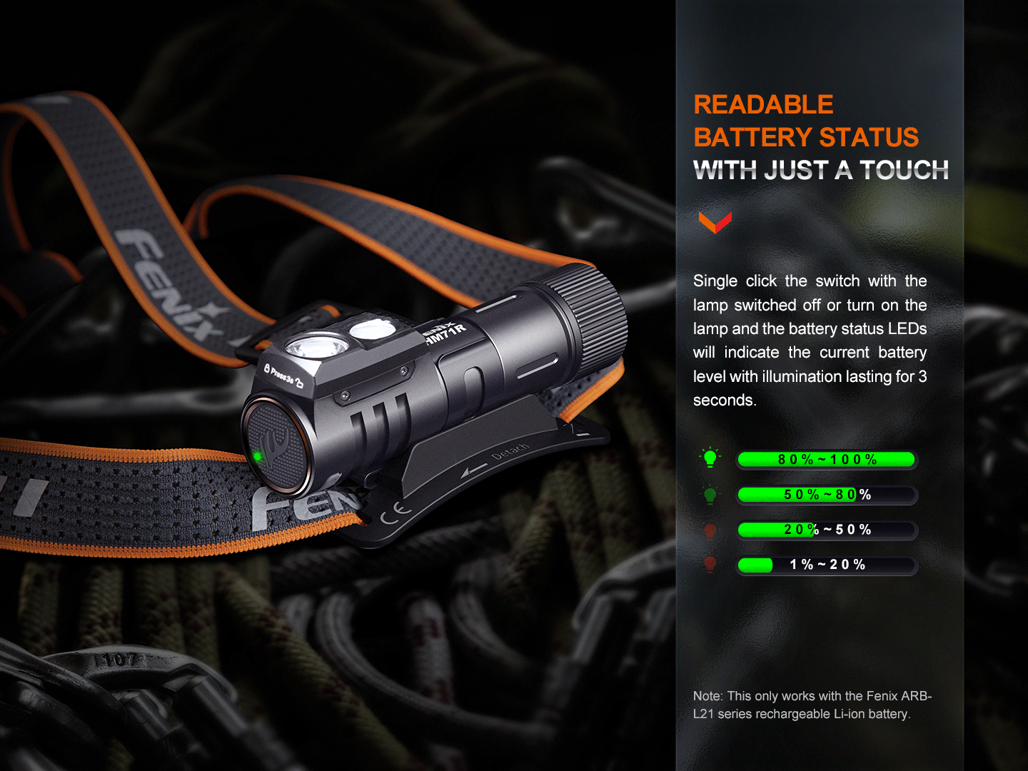 Fenix HM71R rechargeable headlamp with black body and orange strap on Tampa Home & Garden Store