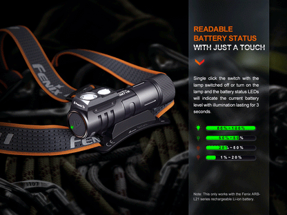 Fenix HM71R rechargeable headlamp with black body and orange strap on Tampa Home & Garden Store
