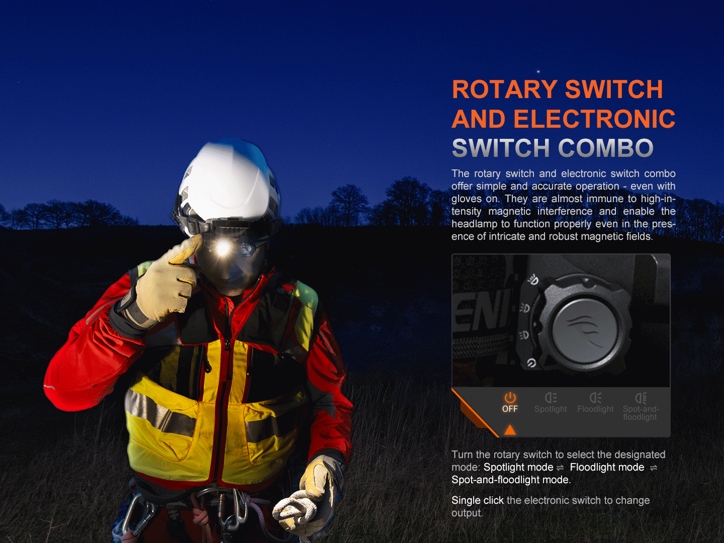 Fenix HP35R headlamp with black body; rotary and electronic switch combo on Tampa Home & Garden Store