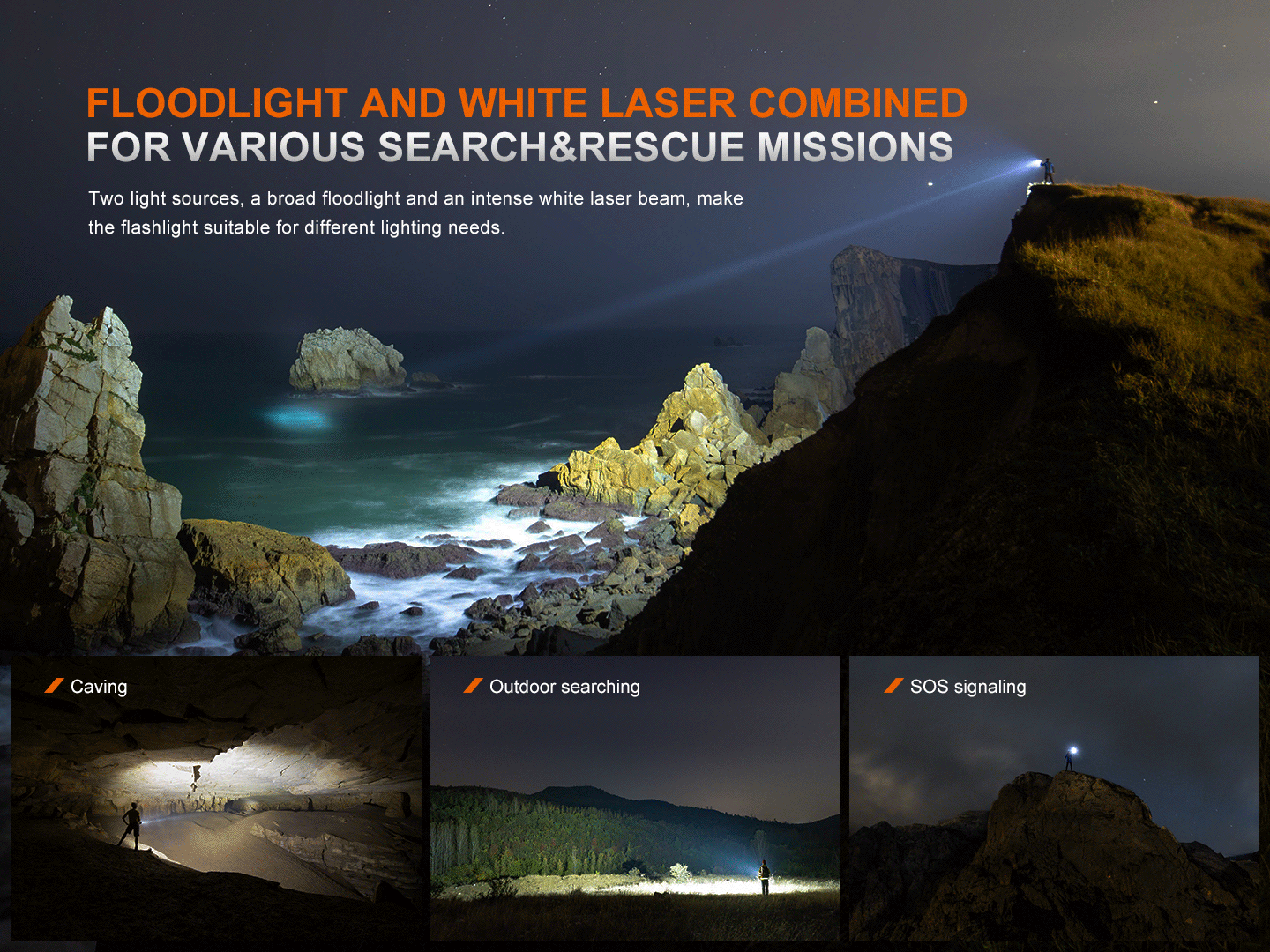 Fenix LR36R white laser searching flashlight with dual floodlight for outdoor work Fenix Store on Tampa Home & Garden Store