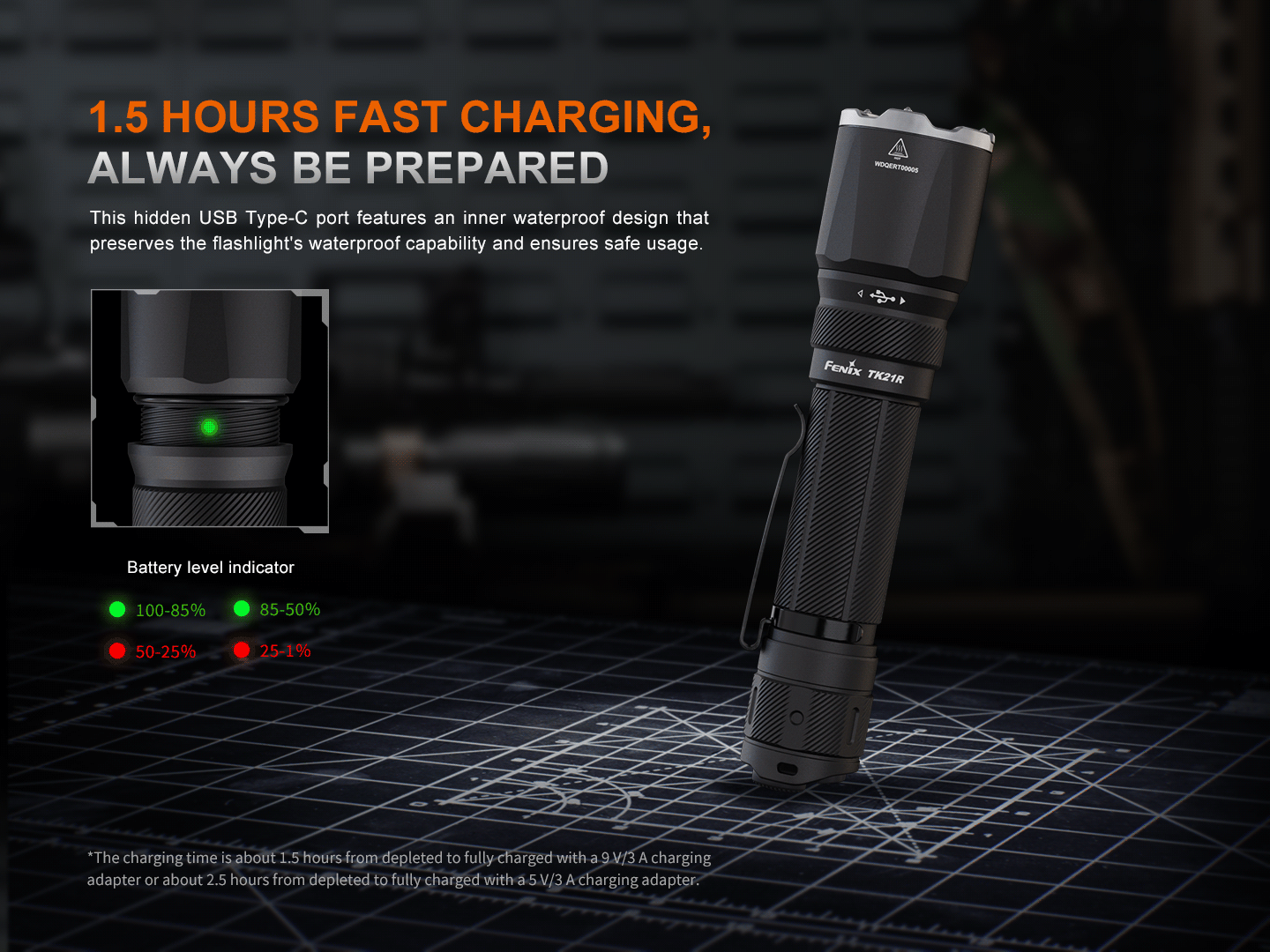 Fenix TK21R Duty Flashlight handheld tactical torch with black aluminum body and textured grip on Tampa Home & Garden Store