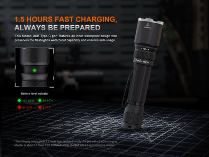 Fenix TK21R Duty Flashlight handheld tactical torch with black aluminum body and textured grip on Tampa Home & Garden Store