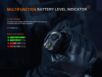 Fenix TK35R tactical flashlight black orange battery indicator accents held in glove on Tampa Home & Garden Store