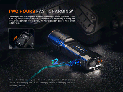 Fenix TK35R rechargeable tactical flashlight blue torch by Fenix Store with charging on Tampa Home & Garden Store