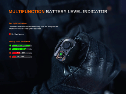 Fenix TK35R tactical flashlight in black with green battery level indicator held by hand on Tampa Home & Garden Store