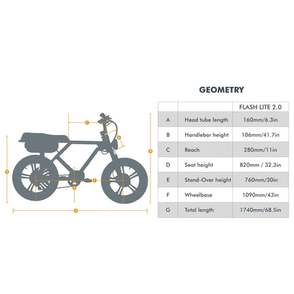 FLASH LITE 2.0 electric bike diagram with dimension labels and bike by EUNORAU E-BIKE US on Tampa Home & Garden Store