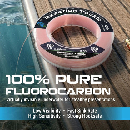 Reaction Tackle 100% Pure Fluorocarbon fishing line spool, pink, 300 yd, 0.66mm on Tampa Home & Garden Store