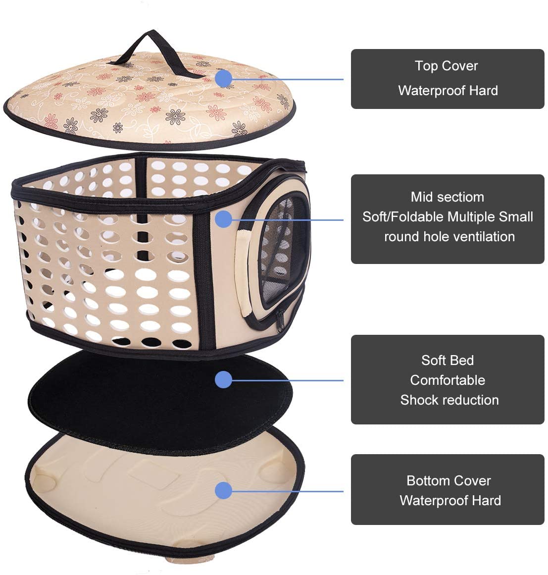 Foldable Pet Dog Cat Puppy Handbag Carrier Cage - Tampa Home & Garden Store
