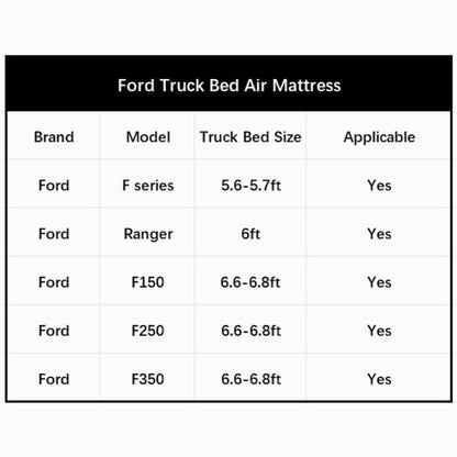 Ford Truck Bed Air Mattress F-series sizes 5.6–5.7 ft, 6 ft, 6.6–6.8 ft Umbrauto on Tampa Home & Garden Store