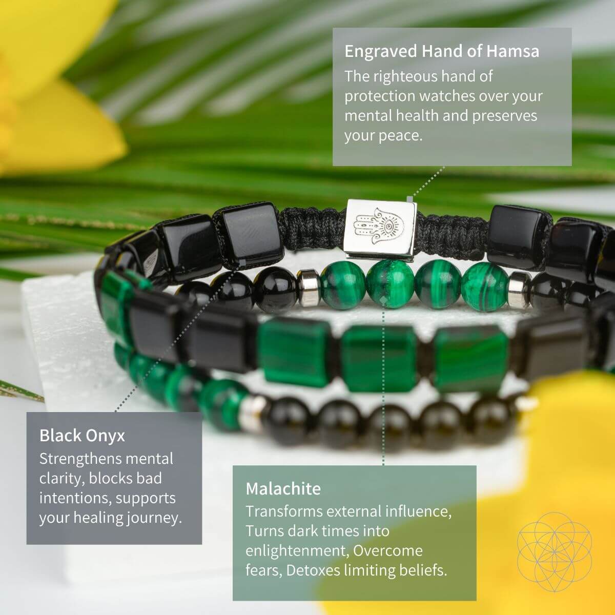 Fortress of Heart & Mind: Bracelet Set for Mental Healing - Tampa Home & Garden Store