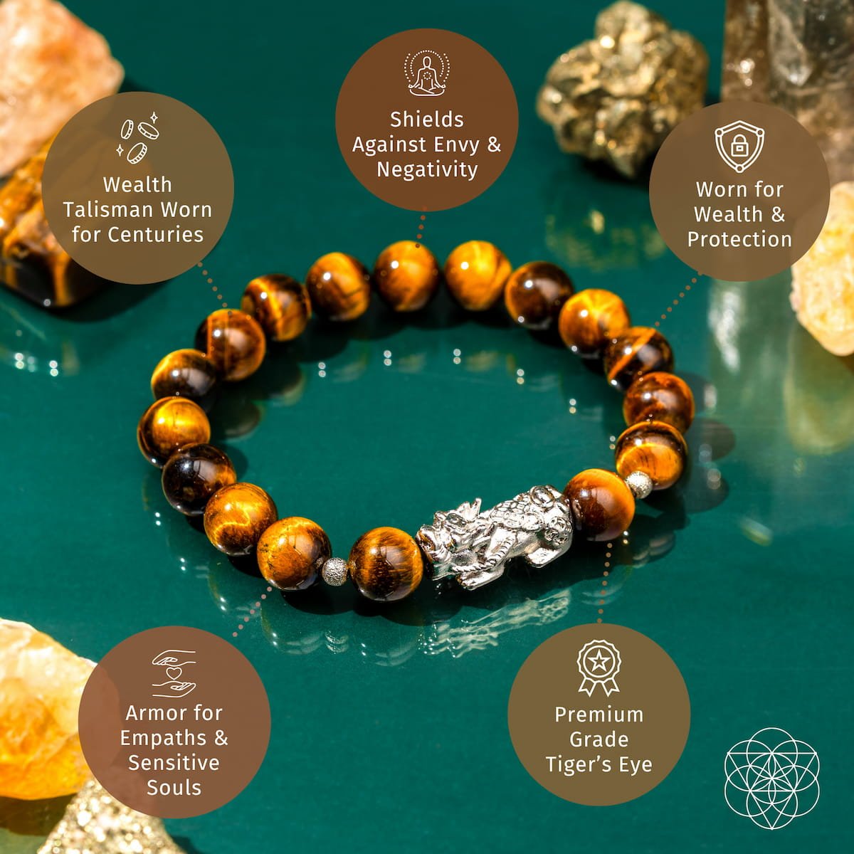 Fortune Flows - Tiger’s Eye & Pixiu Bracelet - Tampa Home & Garden Store