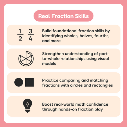 Fraction Food Frenzy educational board game by The Fidget Games builds fraction skills on Tampa Home & Garden Store