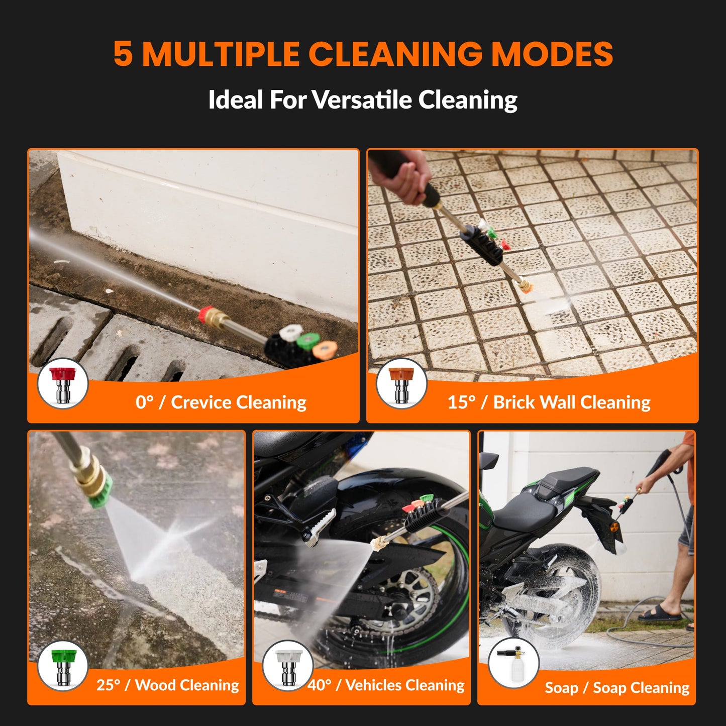 Grandfalls Pressure Washer G20 Pressure Washer
