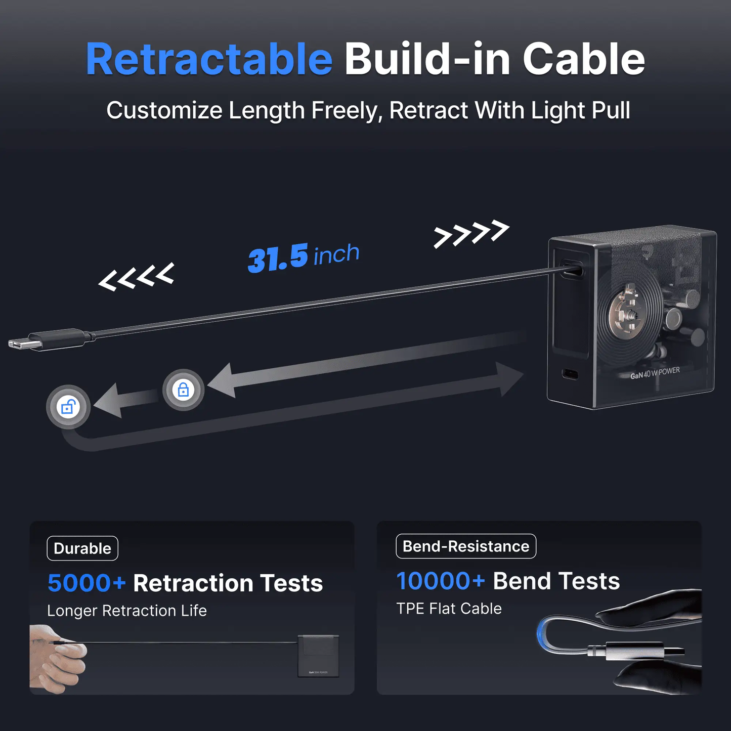 Gitryin 35W GaN dual-port retractable charger with built-in cable on Tampa Home & Garden Store