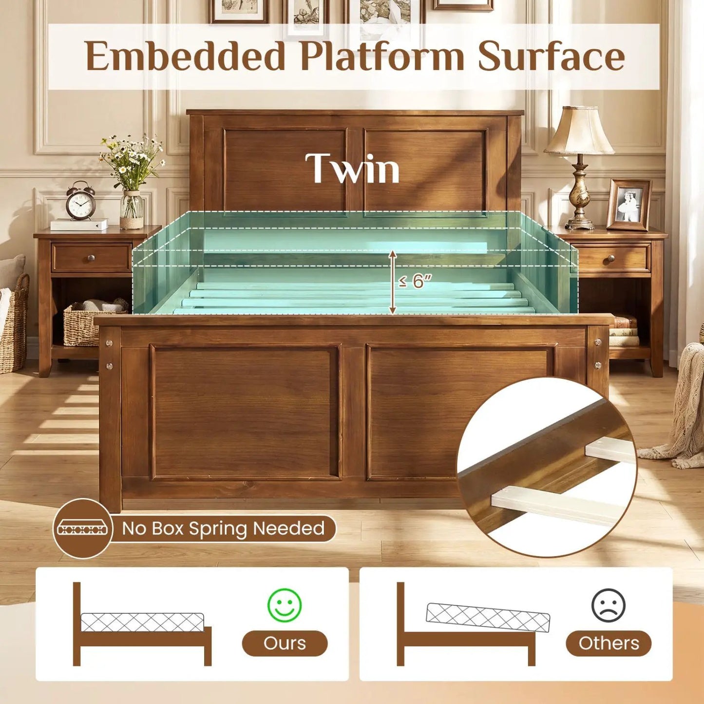 Twin Wooden Platform Bed Frame with Headboard