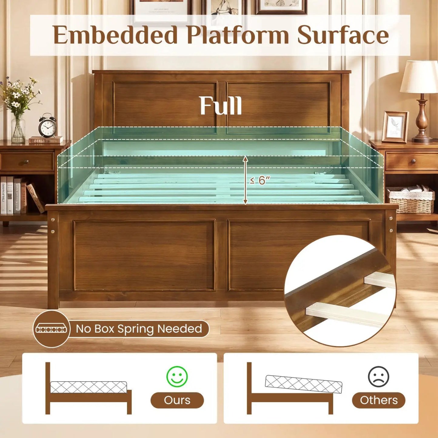 Twin Wooden Platform Bed Frame with Headboard