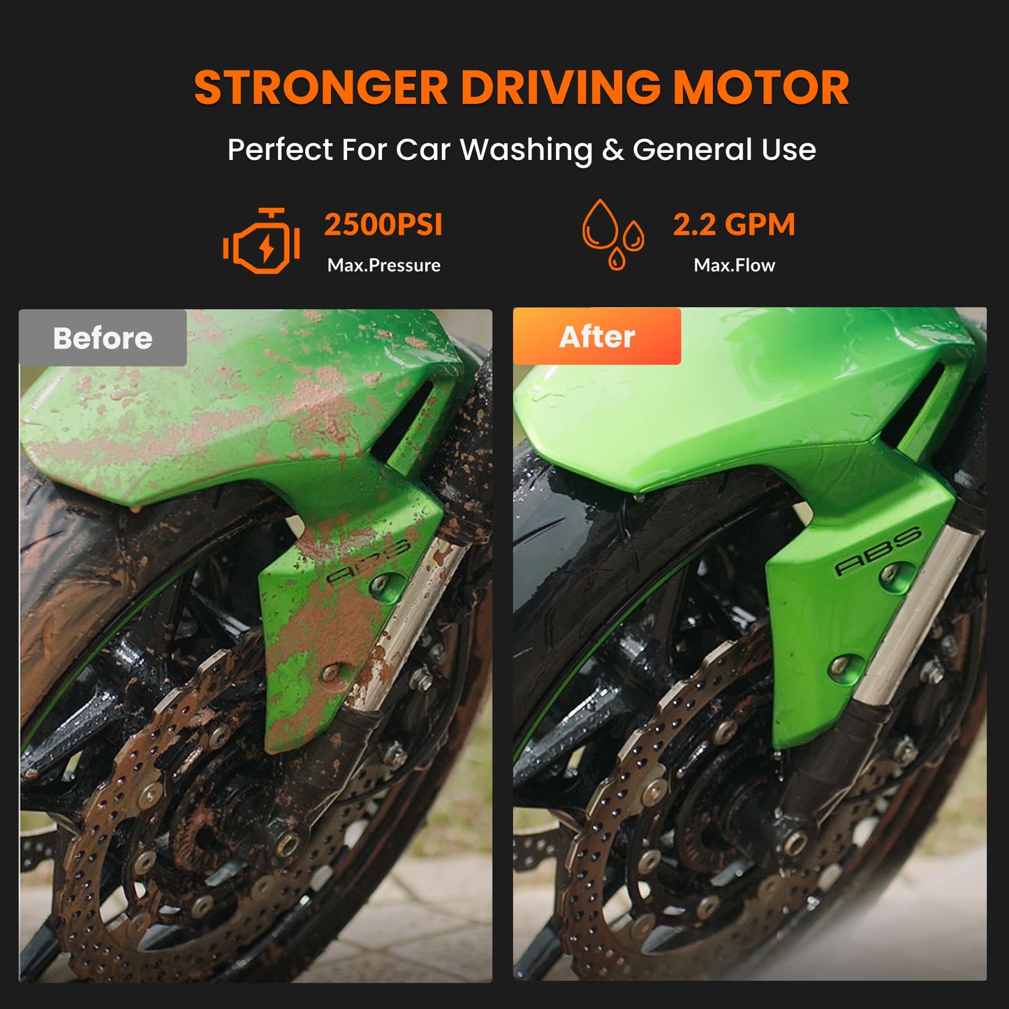 Grandfalls Pressure Washer G20 Pressure Washer