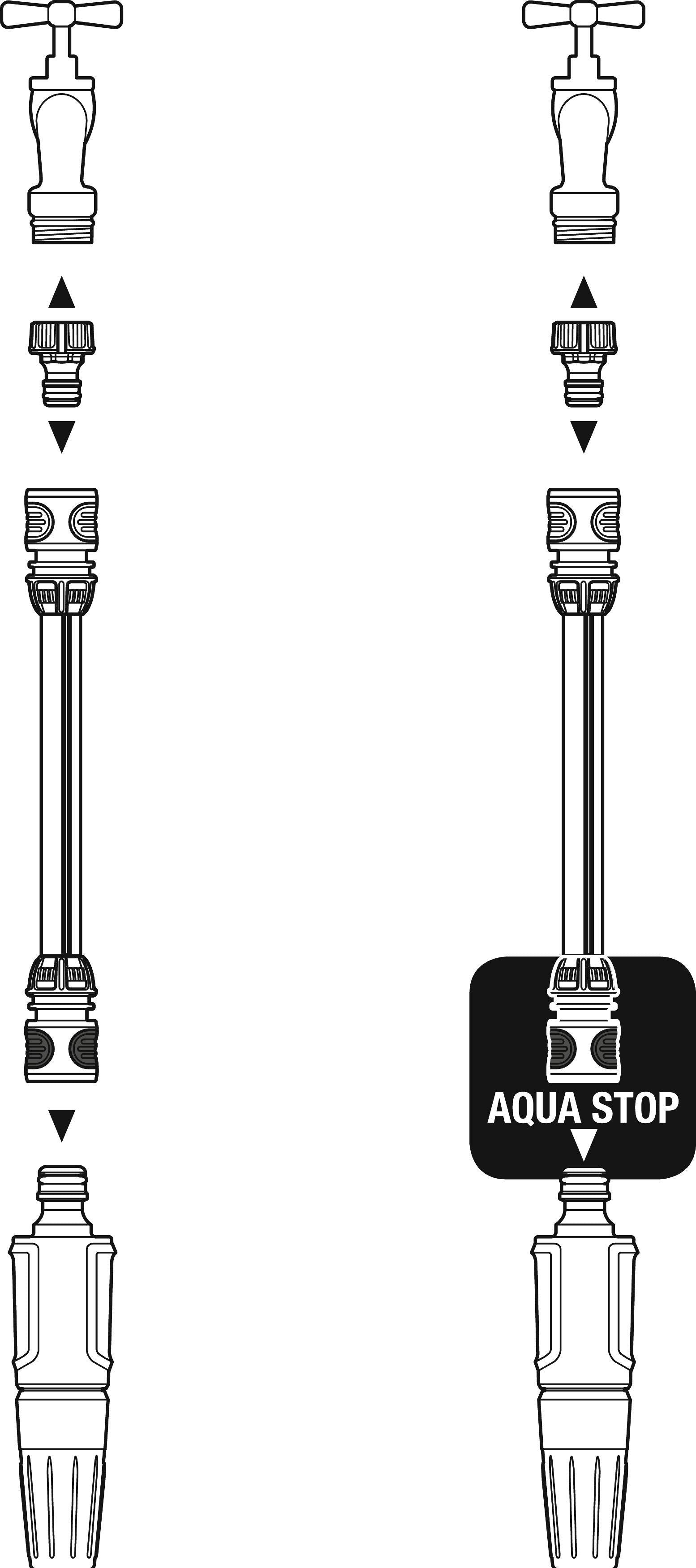 Water Stop 13-15 mm quick-connect hose couplers Gardena Aqua Stop feature on Tampa Home & Garden Store