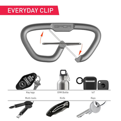 GPCA Carabiner Loop LITE gray aluminum EDC keychain on Tampa Home & Garden Store