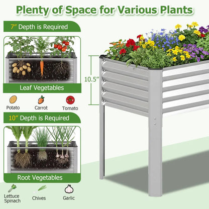 Galvanized Raised Garden Bed With Legs 46x24x31