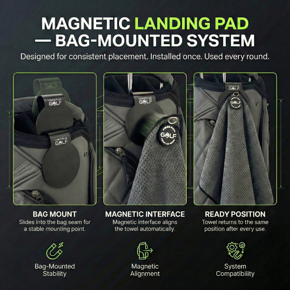 40 Magnetic Golf Towel + Landing Pad, Aiming Fluid Golf bag-mount with magnetic interface on Tampa Home & Garden Store