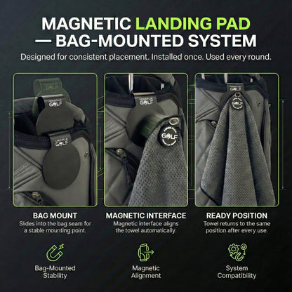 40 Magnetic Golf Towel + Landing Pad, Aiming Fluid Golf bag-mount with magnetic interface on Tampa Home & Garden Store
