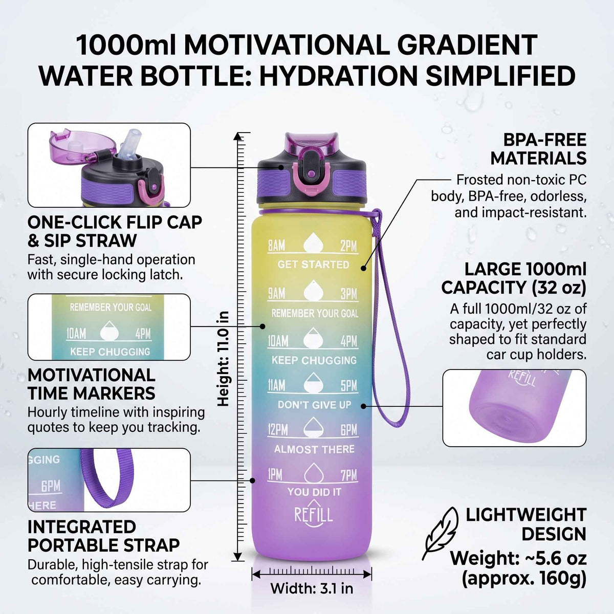 Shaketea 32 oz gradient water bottle with straw, purple cap, and motivational time markers on Tampa Home & Garden Store