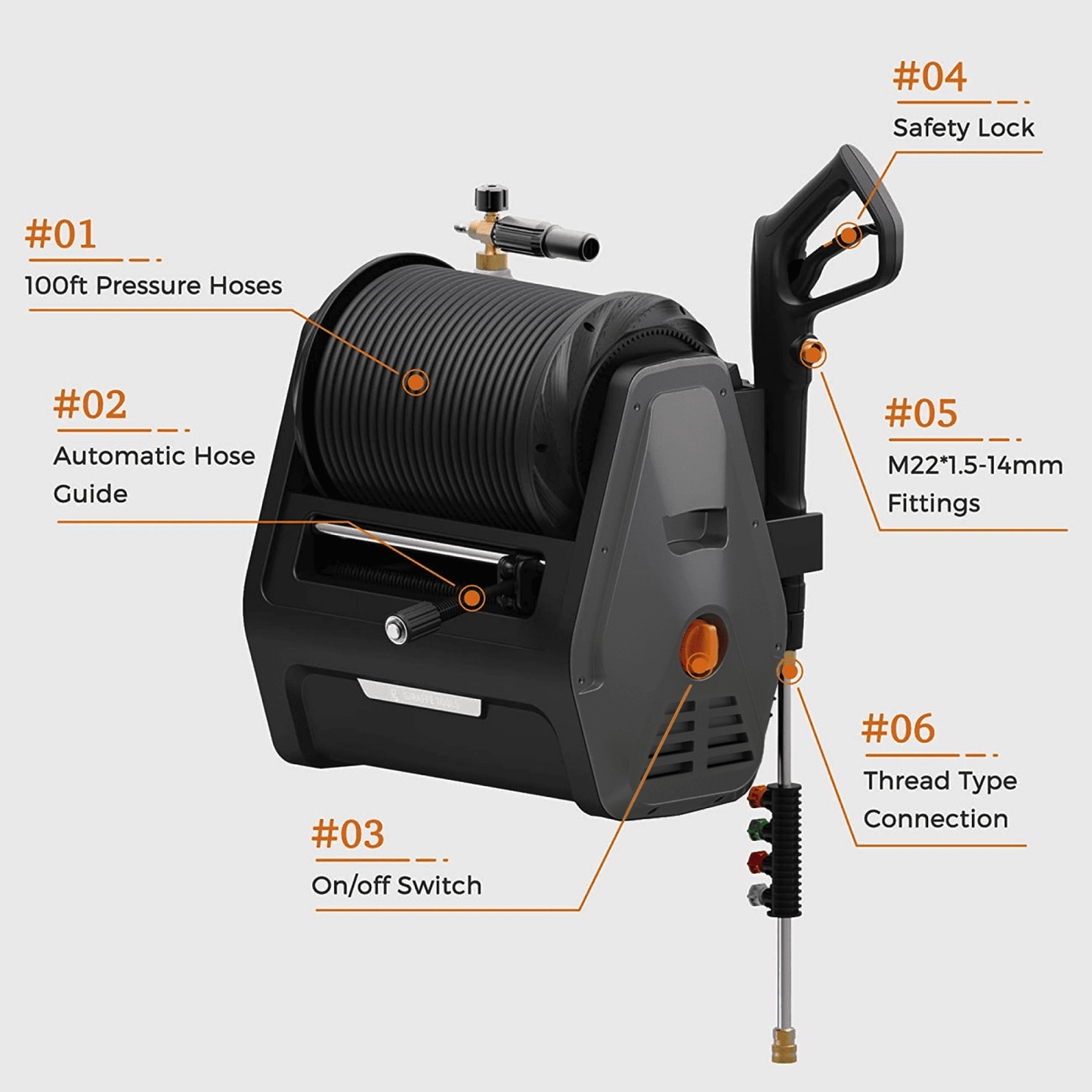 Grandfalls Pressure Washer Giraffe Tools Grandfalls
