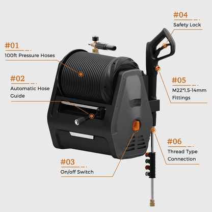 Grandfalls Pressure Washer Giraffe Tools Grandfalls