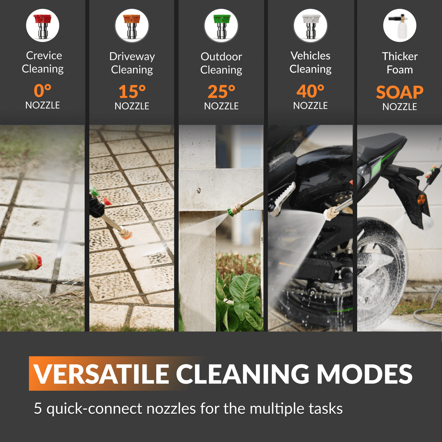 Grandfalls Pressure Washer Plus+ Wall Mounted | Giraffe Tools