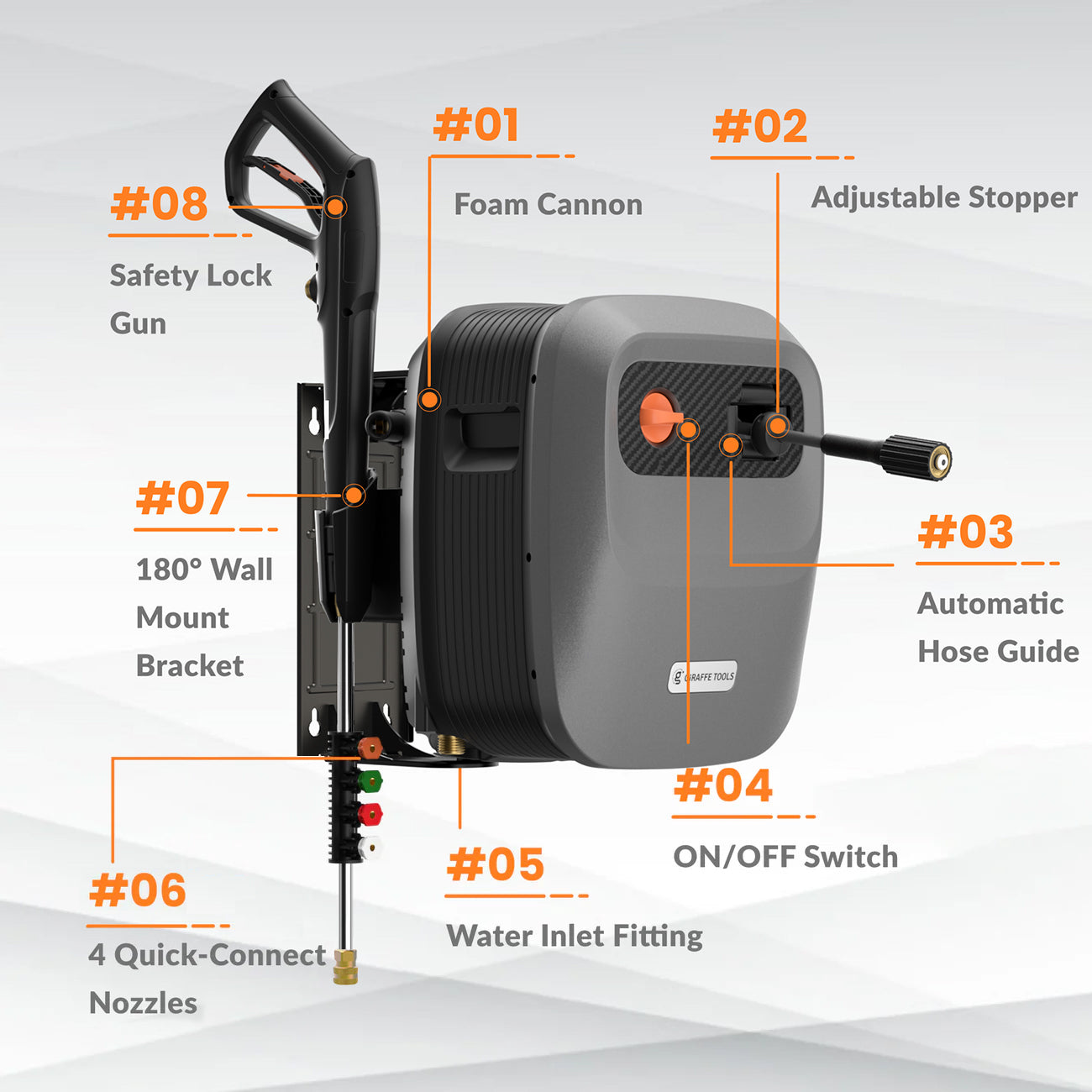 Grandfalls Pressure Washer G20 Pressure Washer