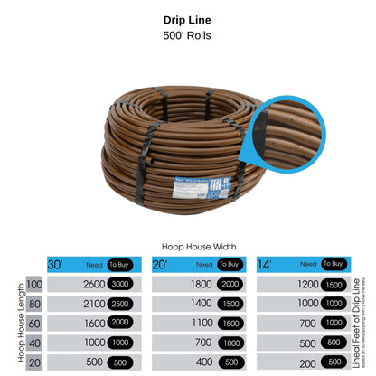 Greenhouse Drip Irrigation System | Customizable - Tampa soil911.com