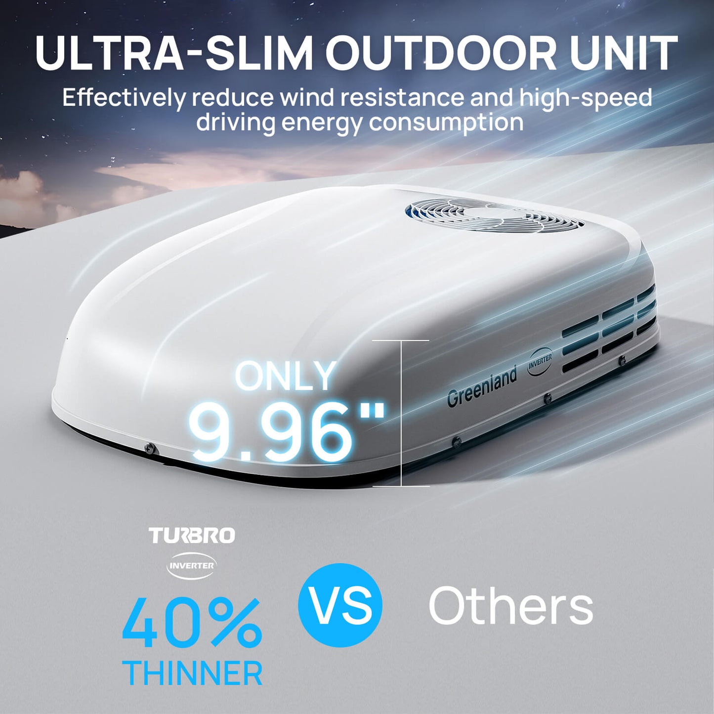 Greenland 13,500 BTU Inverter RV Air Conditioner with Heat Pump - Tampa Home & Garden Store