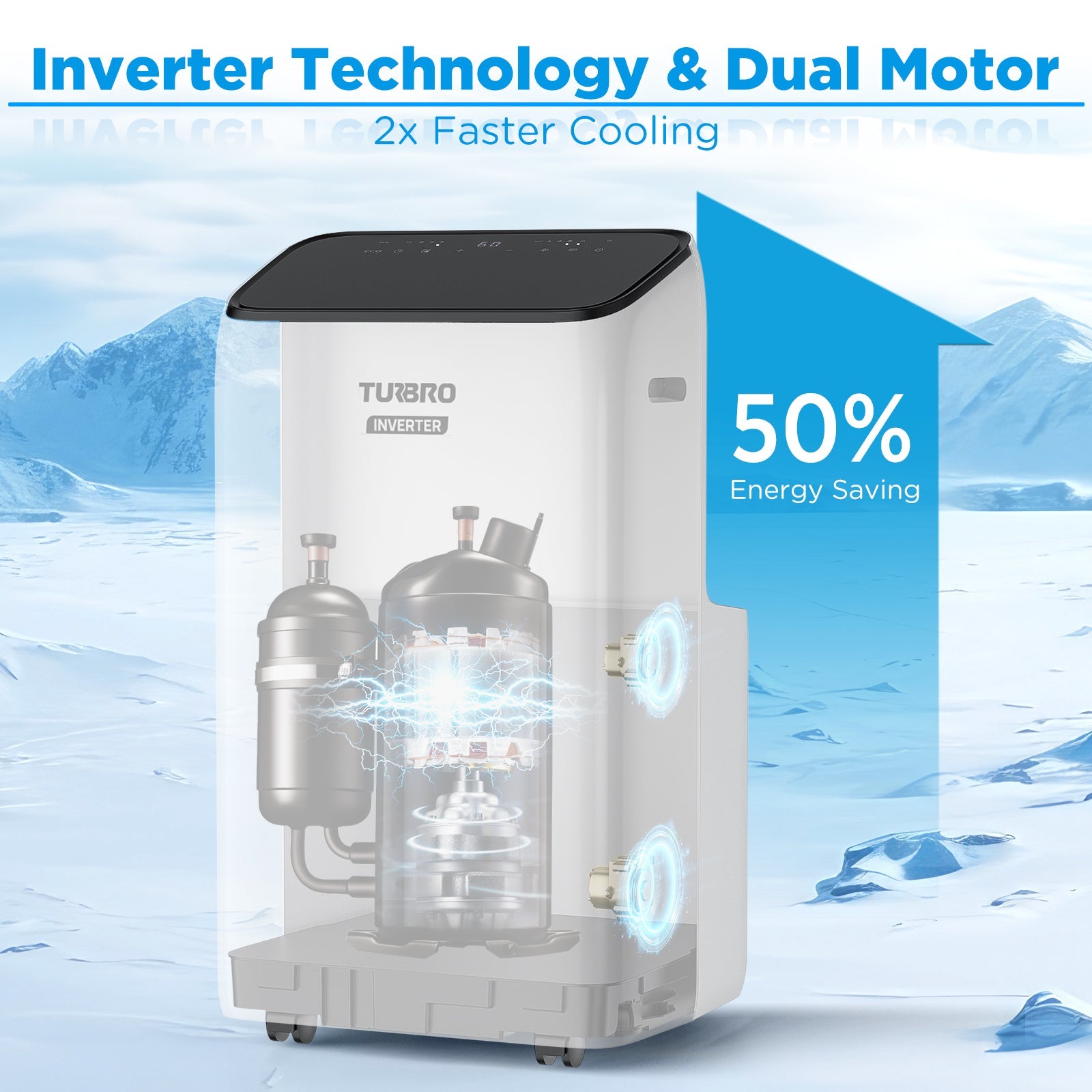 Greenland 14,000 BTU Inverter Portable Air Conditioner - Tampa Home & Garden Store