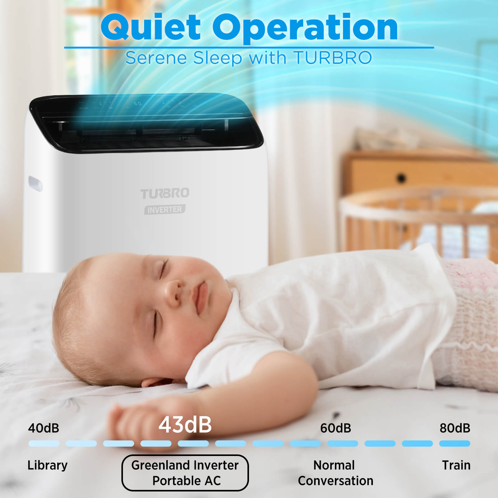 Greenland 14,000 BTU Inverter Portable Air Conditioner - Tampa Home & Garden Store