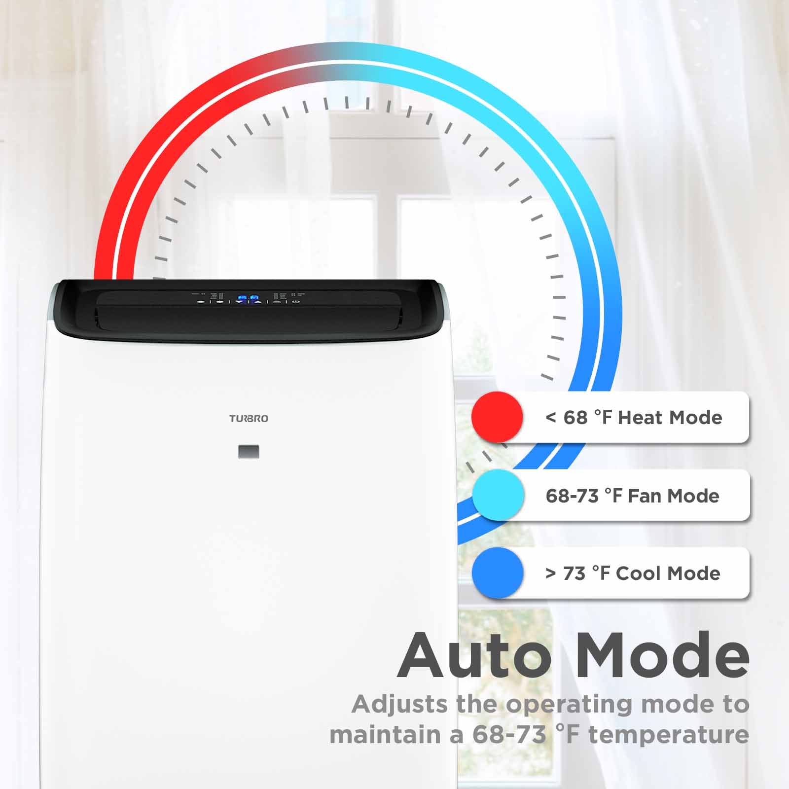 Greenland 14,000 BTU Portable Air Conditioner & Heater - Tampa Home & Garden Store