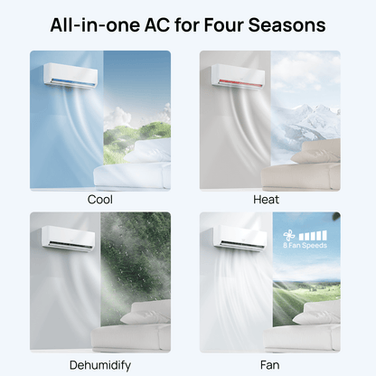 Greenland 18,000 BTU WiFi Ductless Mini Split AC with Heat Pump (R454B) - Tampa Home & Garden Store