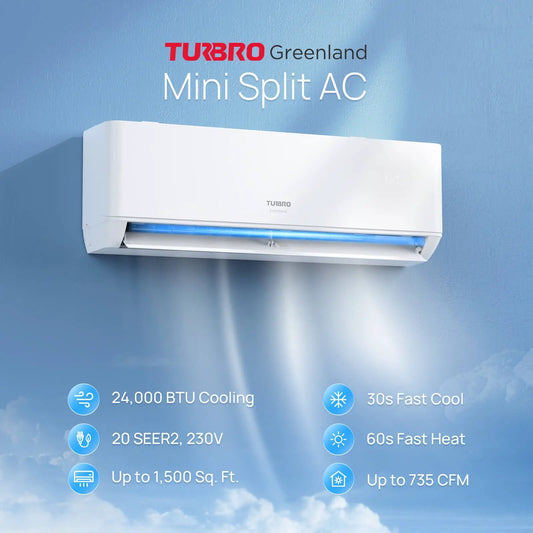 Greenland 24,000 BTU WiFi ductless mini split AC by TURBRO, white wall-mounted unit on Tampa Home & Garden Store