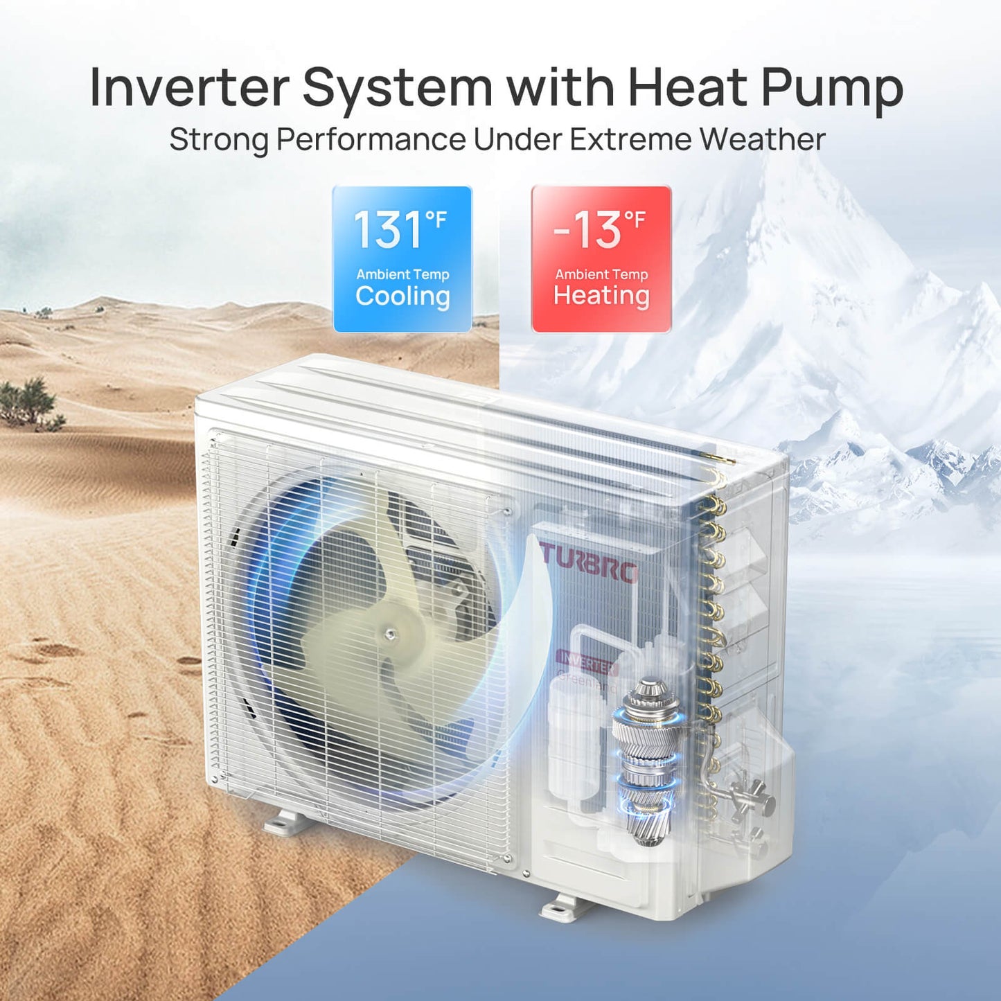 Greenland 24,000 BTU WiFi Ductless Mini Split AC with Heat Pump (R454B) - Tampa Home & Garden Store