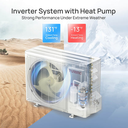 Greenland 24,000 BTU WiFi Ductless Mini Split AC with Heat Pump (R454B) - Tampa Home & Garden Store