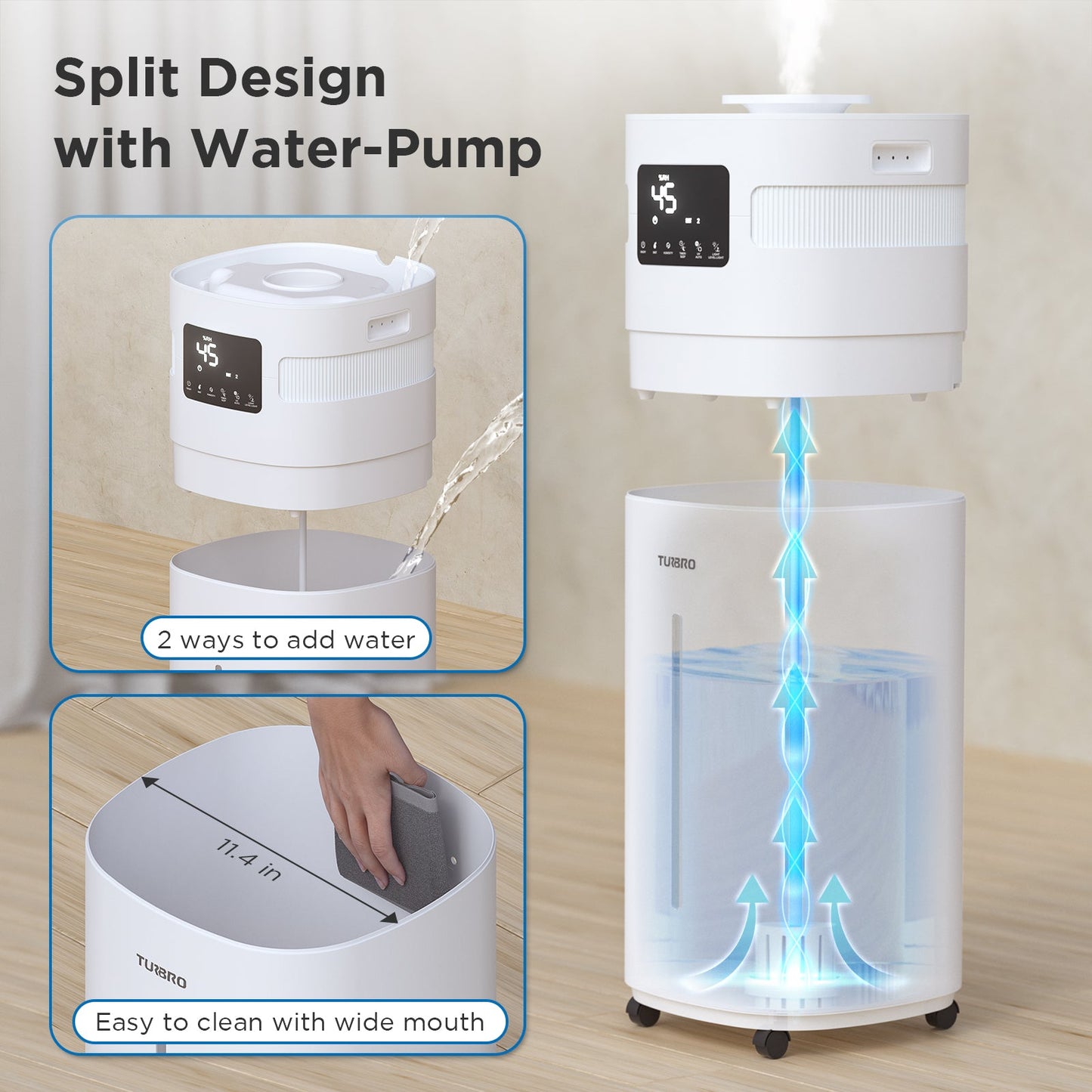 Humidificador comercial Greenland de 5,3 galones para habitaciones grandes, con conexión WiFi 